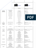 Compare P100 - L110 - S1100PJ