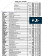 Tabela de preços de produtos químicos para 2011