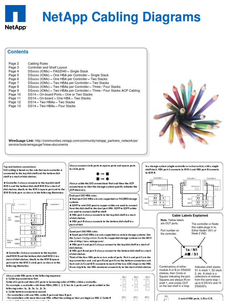 NetApp Cabling Diagrams (PDF) v2.3 Computer Networking Digital