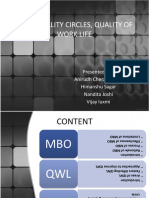 Mbo, Quality Circles, Quality of Work Life: Presented By:-Anirudh Cherakuwada Himanshu Sagar Nandita Joshi Vijay Luxmi