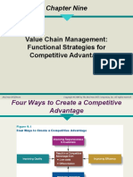 Chapter Nine: Value Chain Management: Functional Strategies For Competitive Advantage