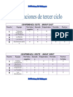 Clasificaciones