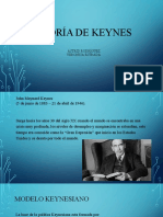 Teoría de Keynes
