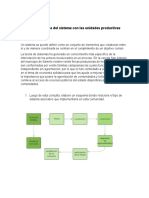 Relacionar La Teoría Del Sistema Con Las Unidades Productivas Empresariales 3