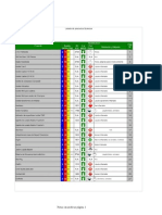 Rombo NFPA para Sustancias Comunes