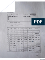 18 Nelly Zamriani (Pend A) Data Praktikum Modul 9