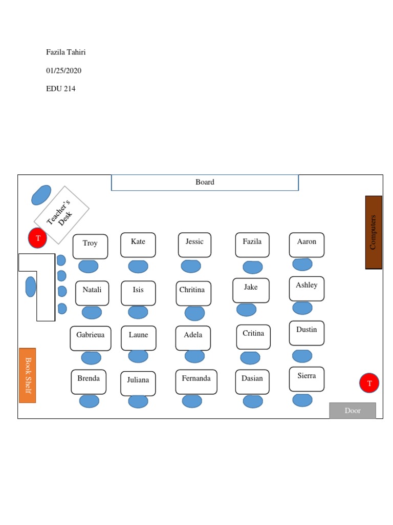 Classroom Layout | PDF