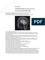 Peranan Iq, Eq, Aq, SQ Dalam Belajar