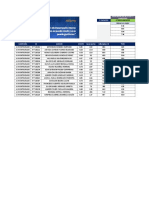 Perfilamiento Febrero AVM Integrado