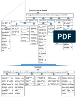 Cuadro Comparativo