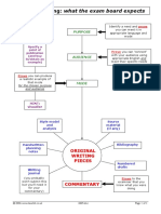 Original Writing: What The Exam Board Expects