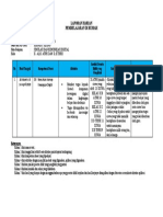 Format Laporan Guru Mapel SIMULASI DAN KOMUNIKASI DIGITAL Kelas X Semua Jurusan