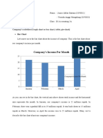 JYP Electronic Service - Company's Activies