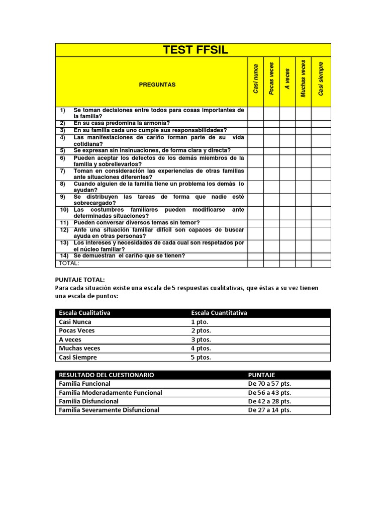Evaluación de la Funcionalidad Familiar | PDF | La naturaleza humana ...