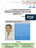 Keterkaitan Standar Pkpo Denganstandar Lain Dalm Snars Ed 1