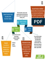 INFOGRAFIA