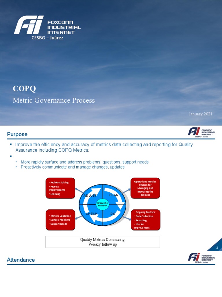 COPQ Metrics Governance Process Guide | PDF | Business | Computing