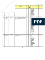 71 - PDFsam - Resume Daftar SNI Bidang Konstruksi