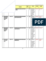 72 - PDFsam - Resume Daftar SNI Bidang Konstruksi