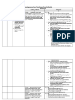 Asuhan Keperawatan Pada Pasien Dengan Harga Diri Rendah Tanggal Diagnosa Perencanaan Tujuan Kriteria Evaluasi Intervensi 1 2 3 4 5