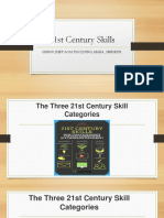 21st Century Skills: Ginno Jhep Acas Pacquing, Maed., Smriedr