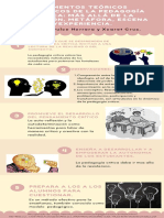 Infografia Pedagogía Critica