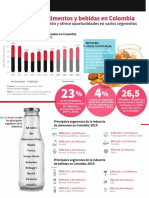 FS Alimentos Procesados ESPAÑOL 2020