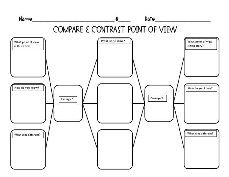 POV Graphic Organizer