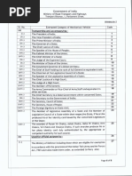 FASTag Vehicle Classification Guide | PDF | Axle | Truck