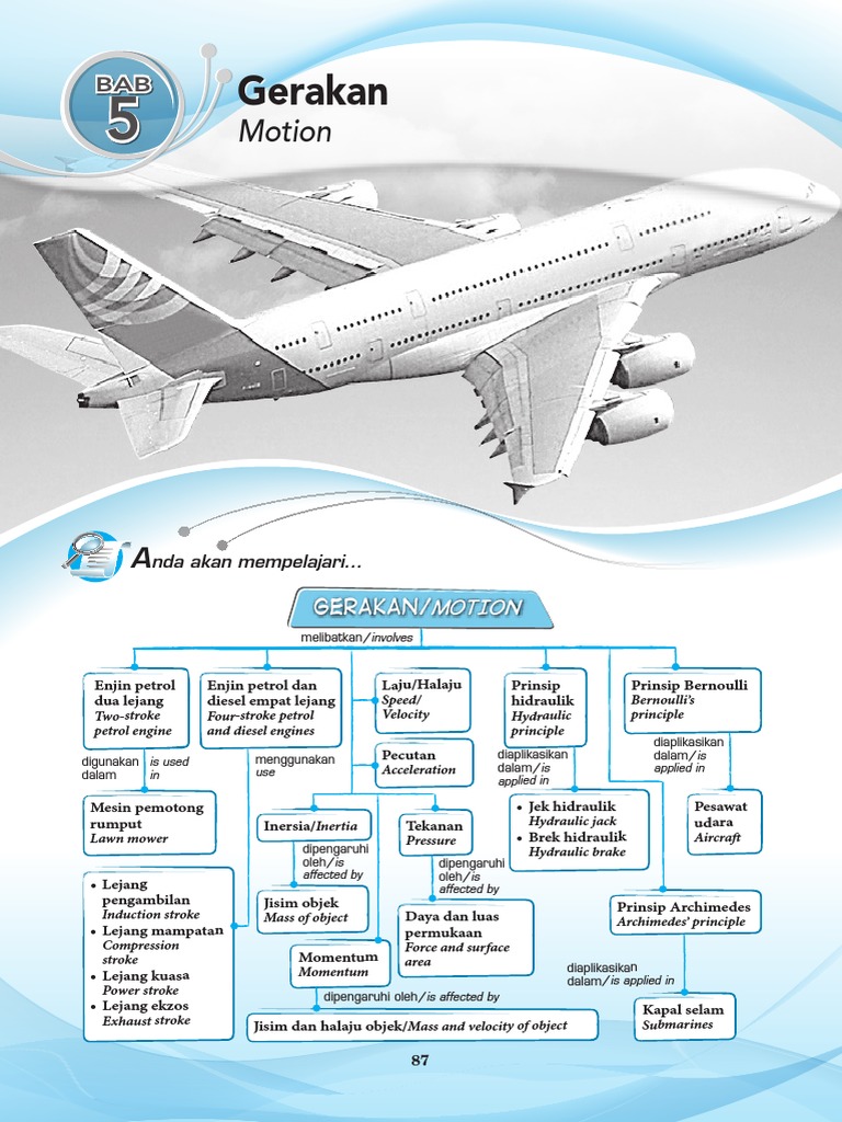 Sps Kbsm Tingkatan 5 Bab 5 Pdf