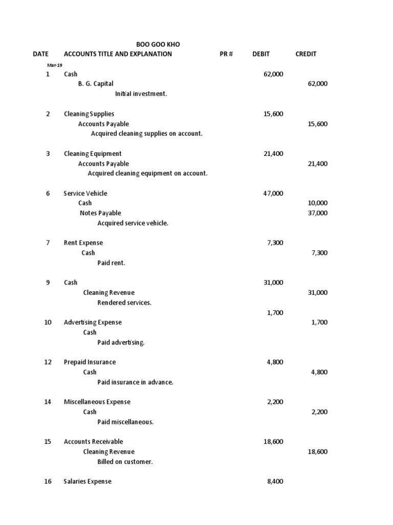 Accounting 101 PDF Debits And Credits Bad Debt