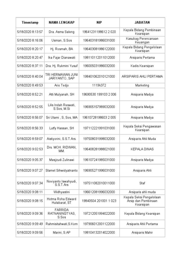 Amerikadan qizlar rasmlari
