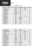 Rus kaltakni aylanada sikishadi