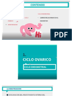 02a. Ciclo Ovarico y Ciclo Endometrial