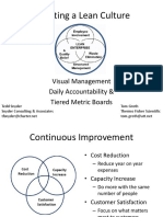 Visual Management and Daily Accountability