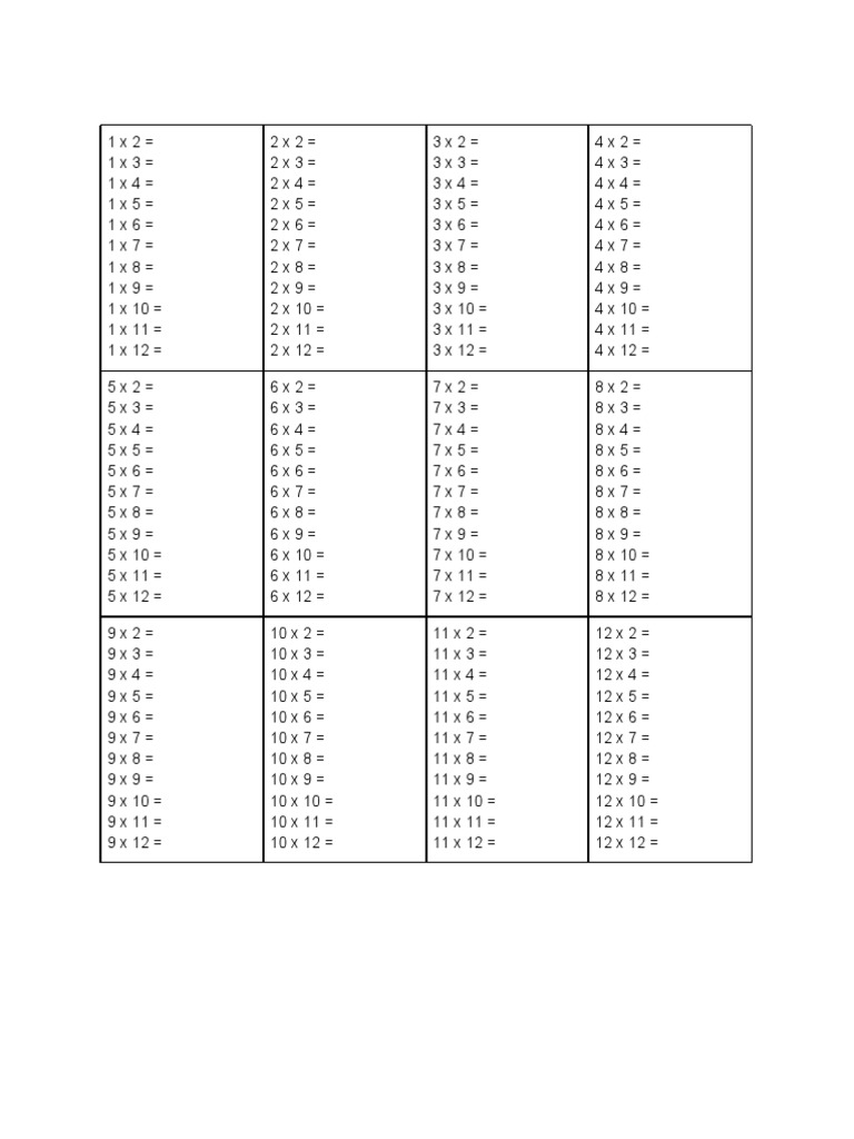 Multiplication Table Practice Chart | PDF | Home & Garden