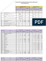 SMA Renovan Tual Tabell Manual Rekapan Realisasi Bosnas 2020