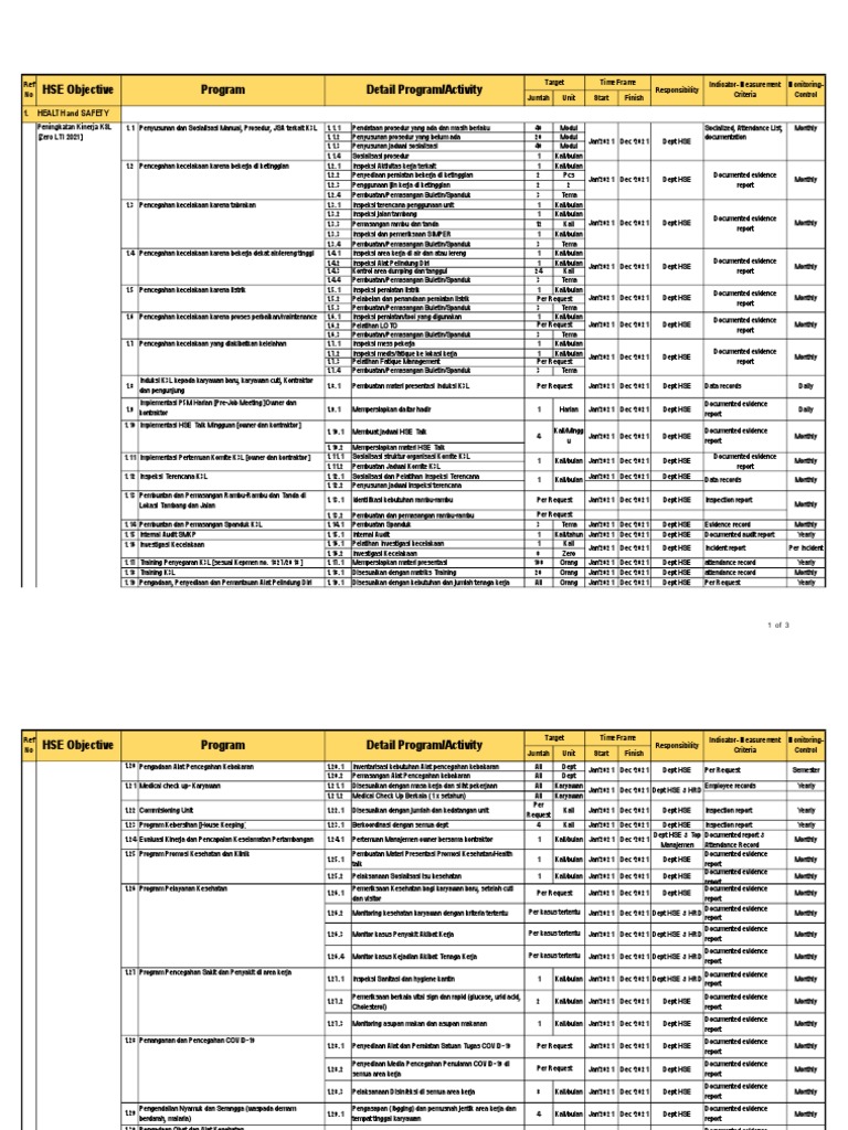 Tugas Program K3 Dan KO Irvanda Ziaurrhaman | PDF