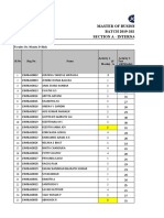 Master of Business Administration BATCH 2019-2021 - 3rd SEMESTER Section A - Internal Assessment Marks