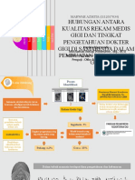 Sidang Skripsi