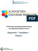 Ενδεικτικά ερωτήματα διερεύνησης των θεματικών αξόνων για το Δ Γ Λ