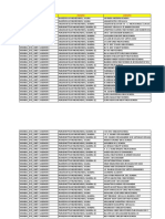 Udise Master Data 15-16