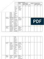 Boiler Risk Assessment