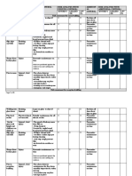 Risk Assessment Form RA-01 Guide | PDF | Risk | Risk Assessment