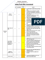 Swimming Pool Risk Assesment