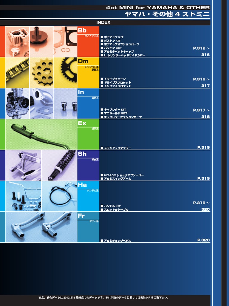 4st Mini YAMAHA | PDF