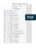 2011 Jeannette Varsity Softball Schedule
