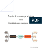 structura_generala_a_unui_sistem_de_calcul_dispozitive_intrare_versus_dispozitive_de_iesire