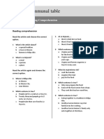 Communal Table: Reading Comprehension