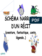 Affiche Schema Narratif-5temps